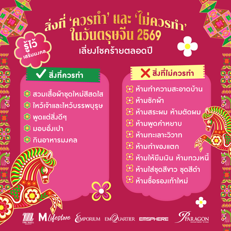1-ภาพประกอบบทความ(1)_เคล็ดลับเสริมเฮงวันตรุษจีน-2569-อาจารย์คฑา-ชินบัญชร_FB.jpg