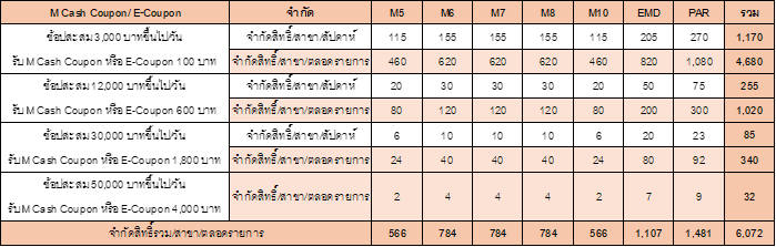 ตาราง_1.png