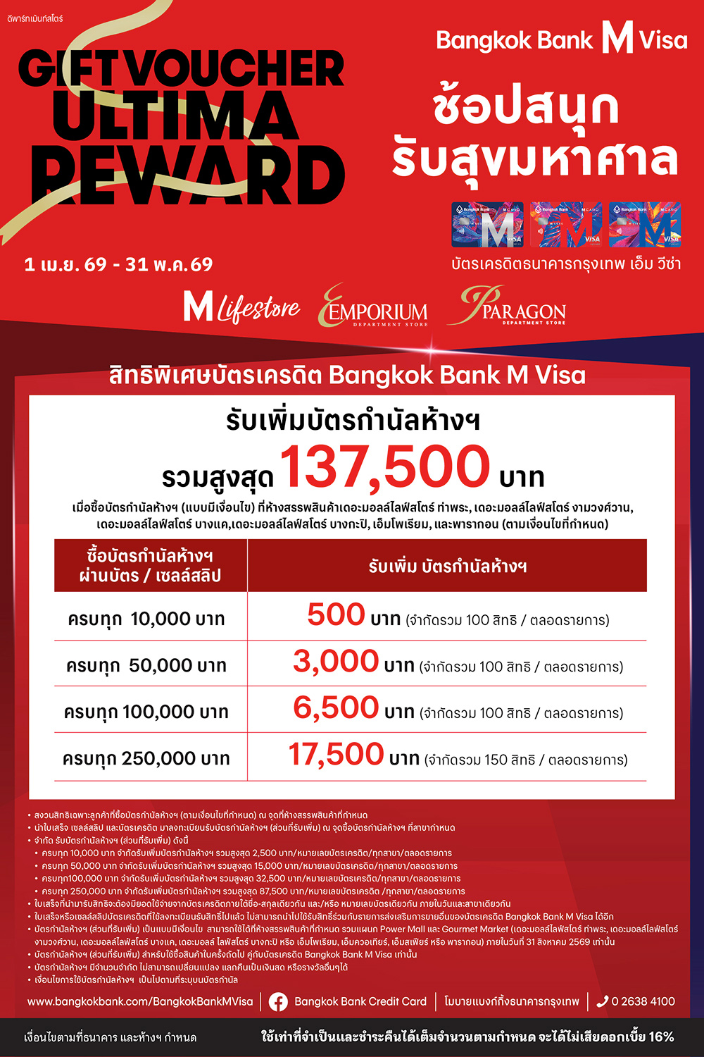1-4-Poster-1000x1500-Gift-Voucher-Ultima-Reward.jpg