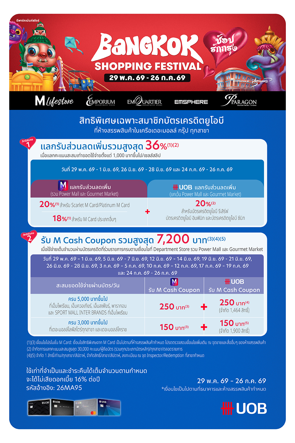 1-AW_UOB-TMG-Bangkok-Shopping-Festival-May-26_Banner-1000x1500px.jpg