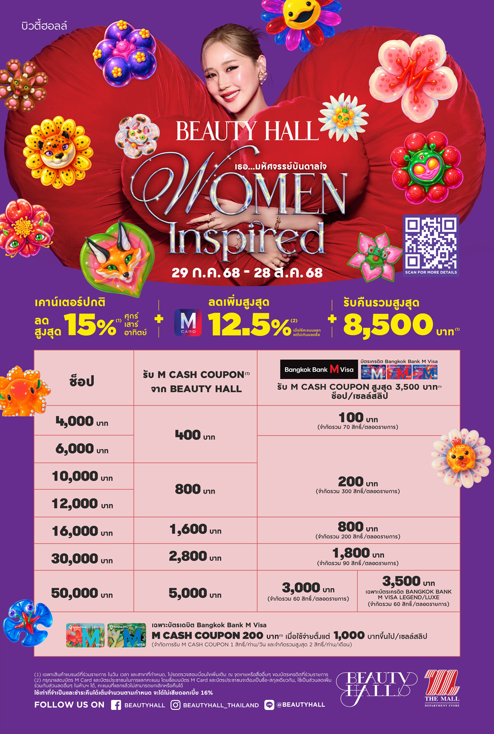 1-themall_poster-01.jpg