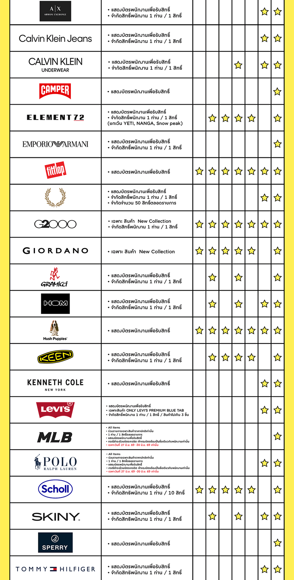 2-STAFFSALE-WEB-FINAL-UPDATE.png