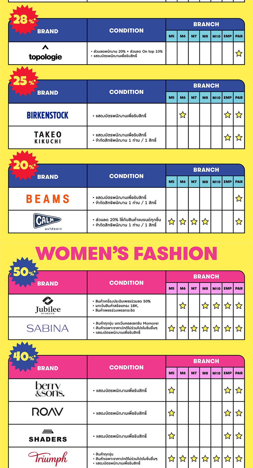 3-STAFFSALE-WEB-FINAL-UPDATE.png