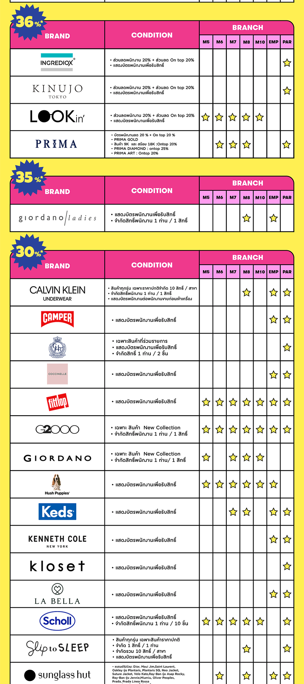 4-STAFFSALE-WEB-FINAL-UPDATE-1.png