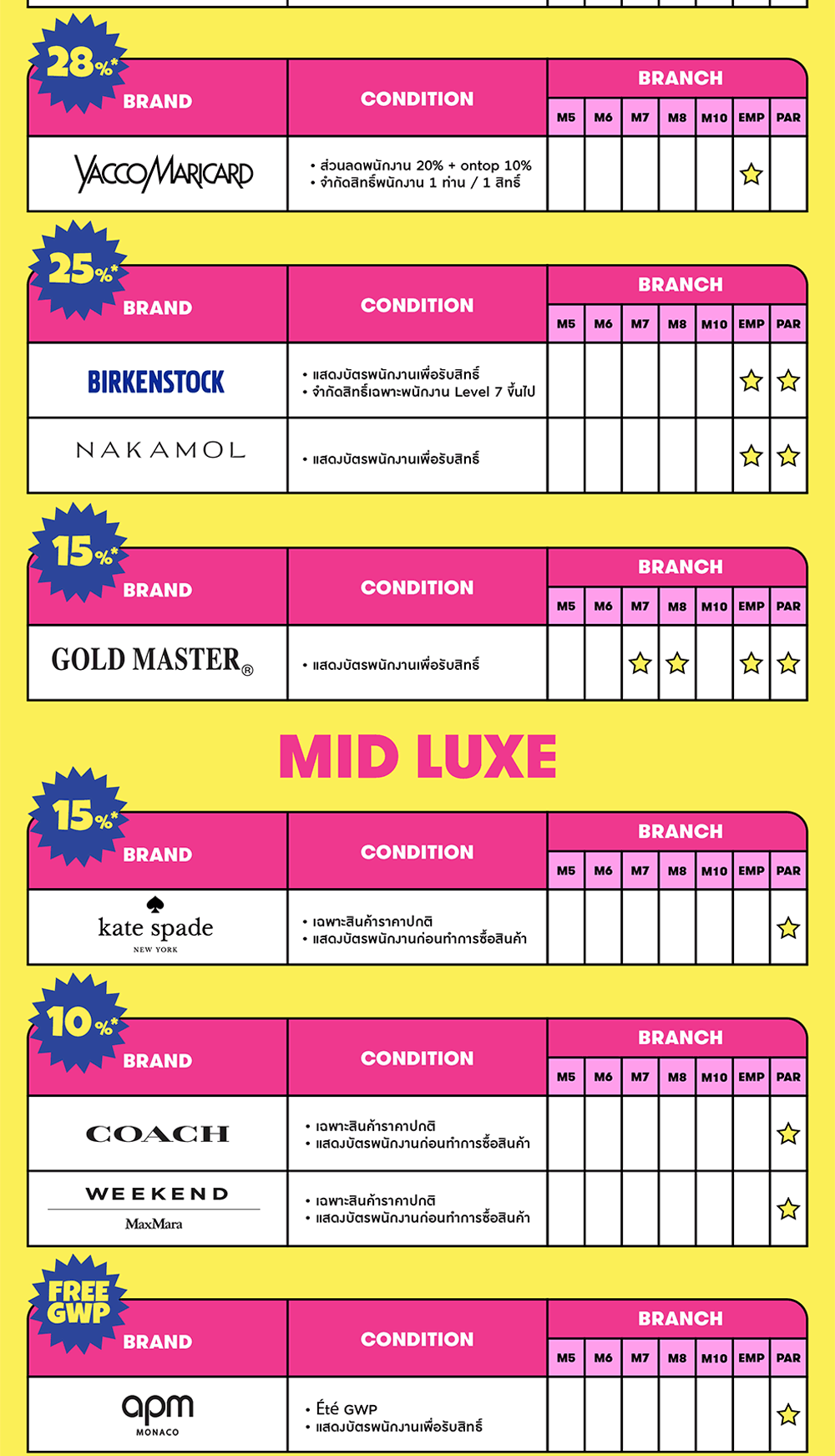 5-STAFFSALE-WEB-FINAL-UPDATE.png