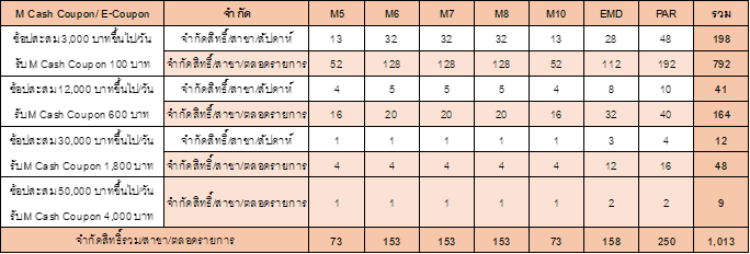 ตาราง_5.png