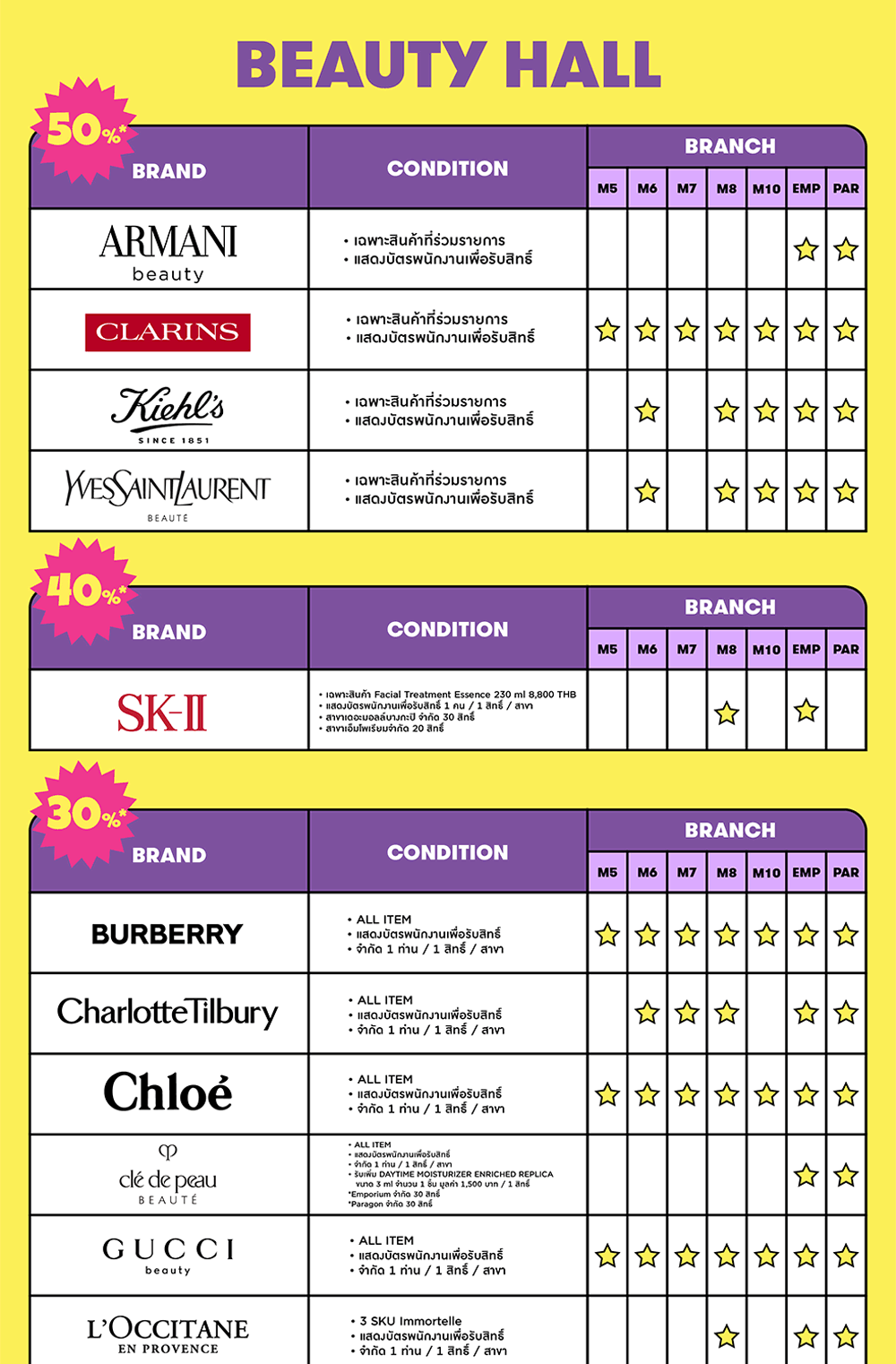 6-STAFFSALE-WEB-FINAL-UPDATE.png