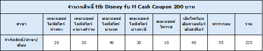 ตาราง_6.png