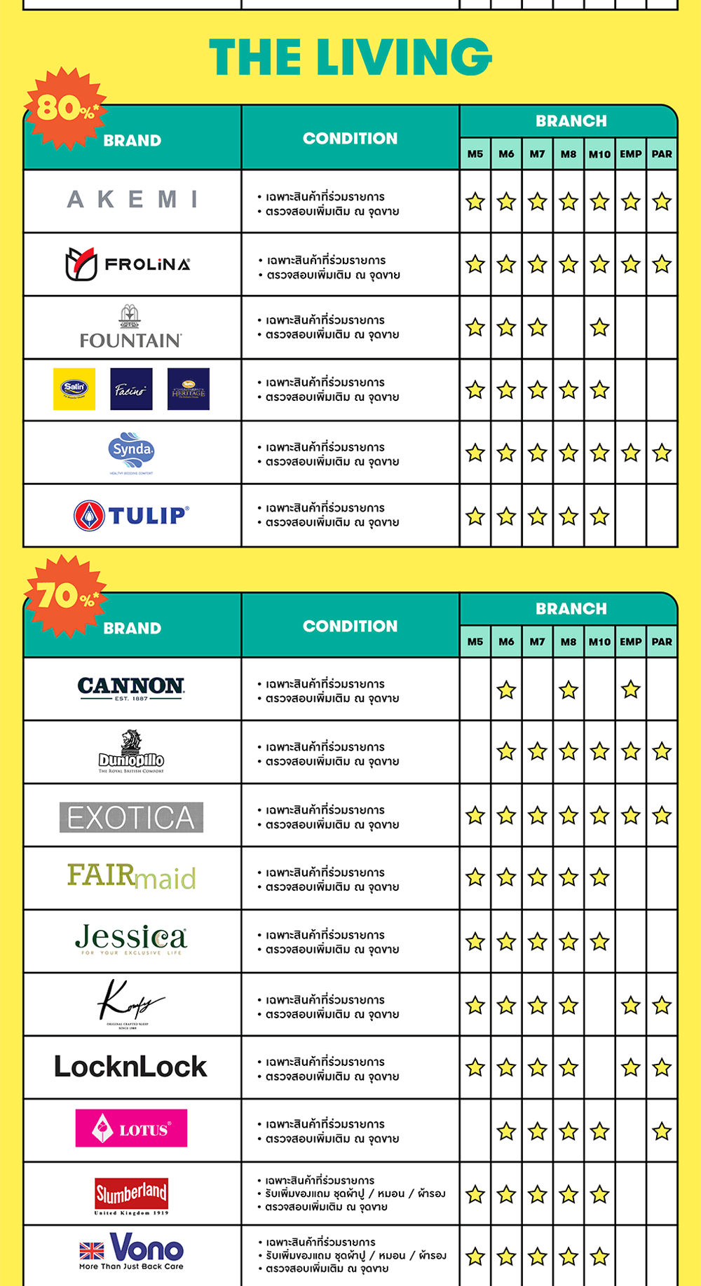 7-STAFFSALE-WEB-FINAL-UPDATE.png