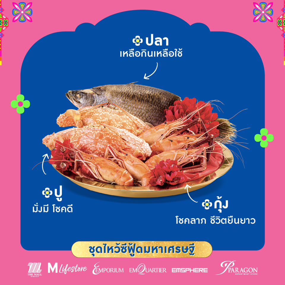 ปลา-หมวดของคาว-960x960.jpg