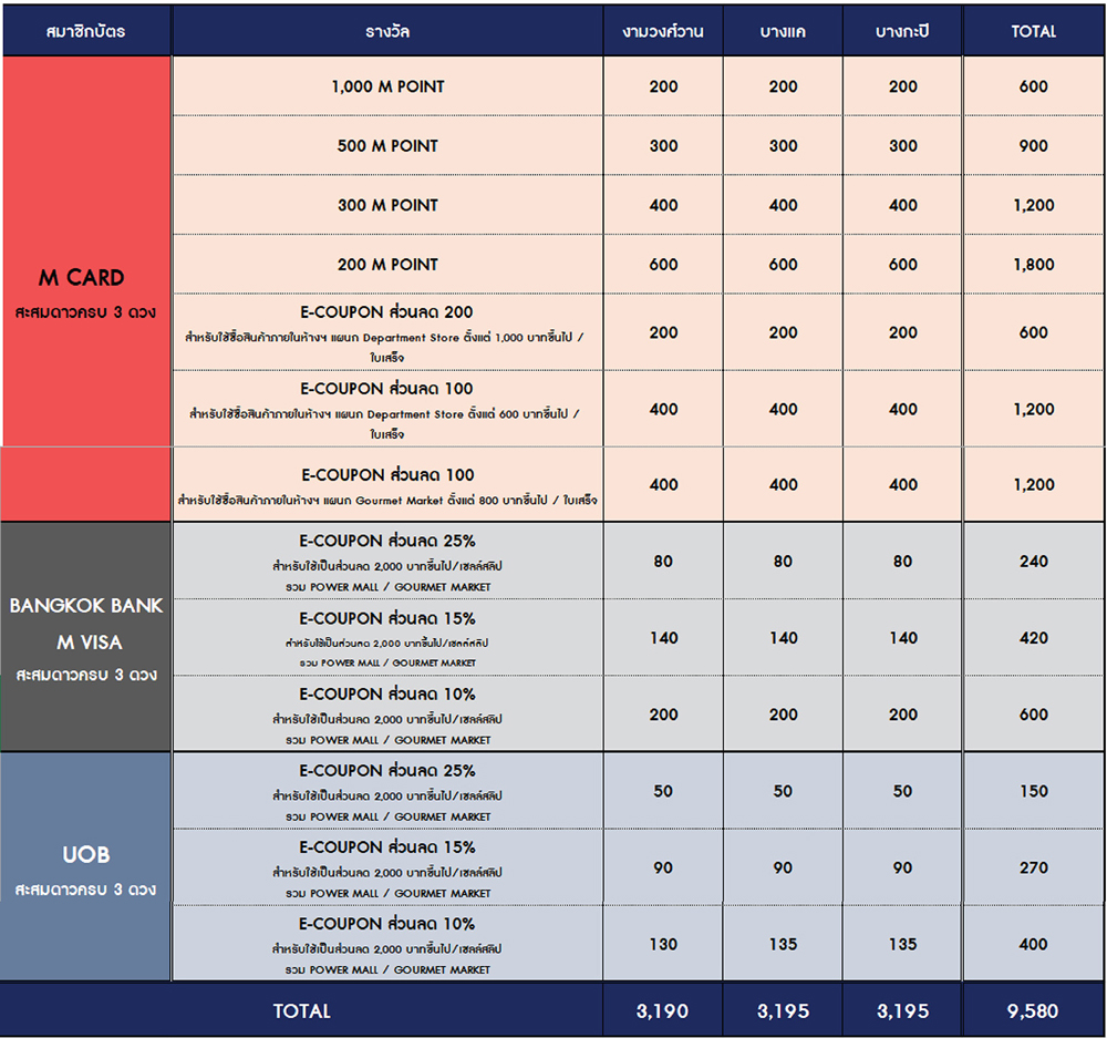 AR-ตาราง.jpg