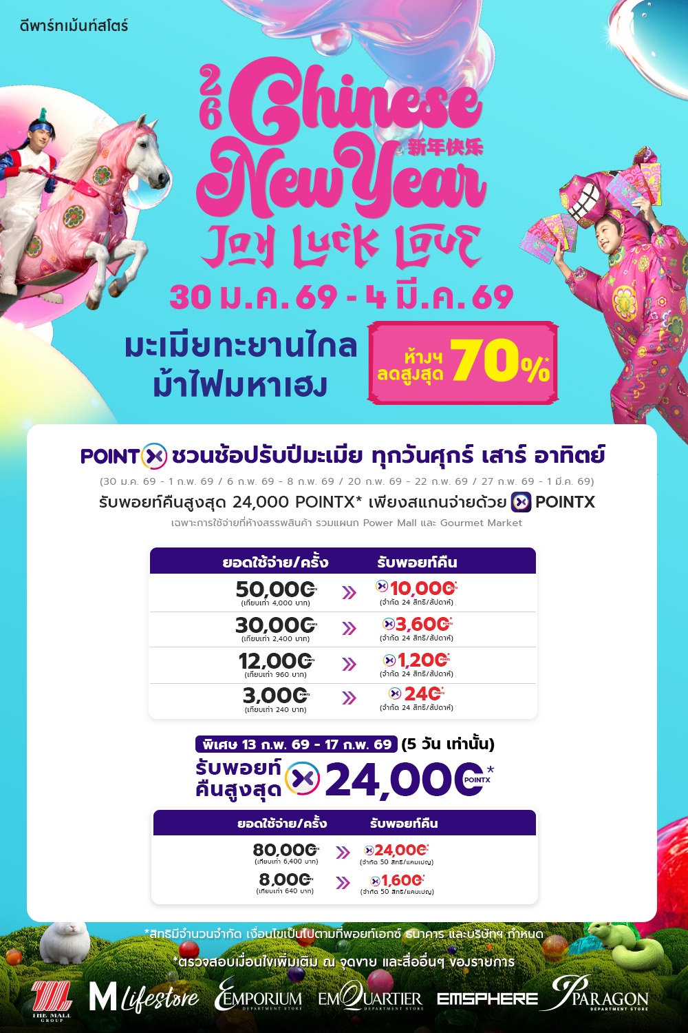 POINTX_CHINESE NEW YEAR_Jan_The Mall_1000x1500_edit#1.jpg