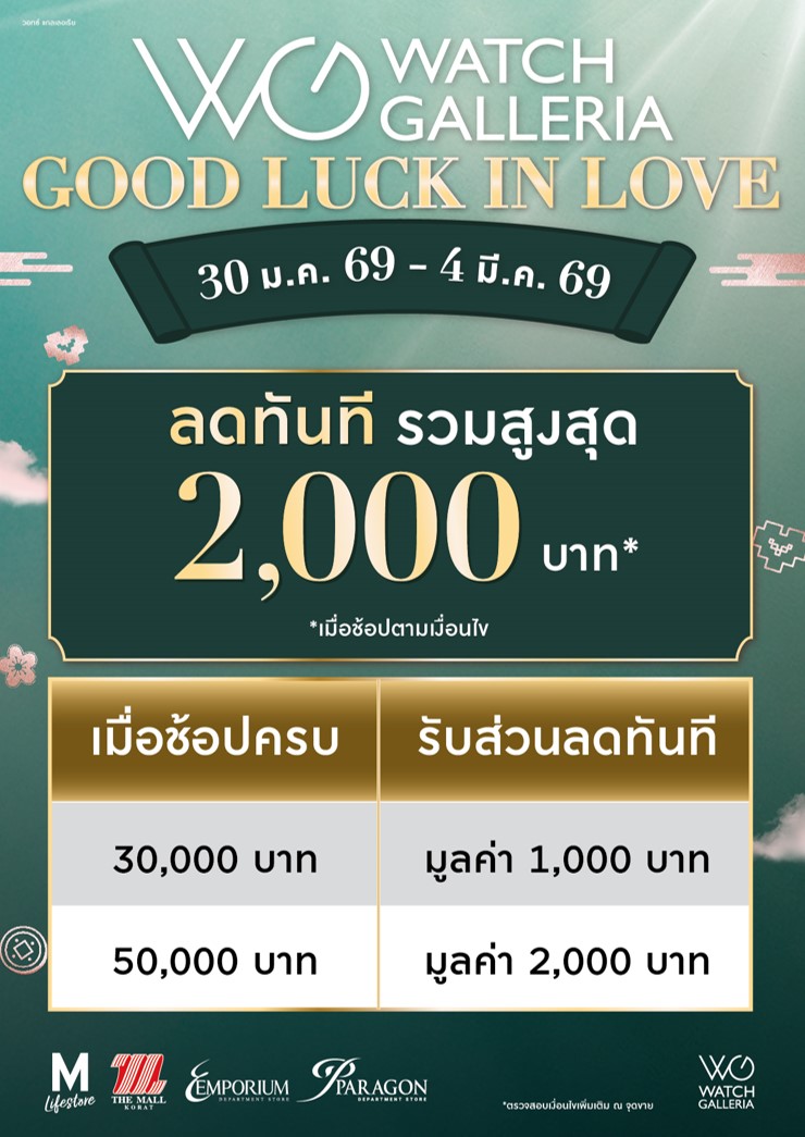 Tier spending - Good luck in love 2026.jpg